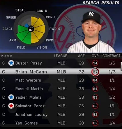 MLB The Show 16 Catchers