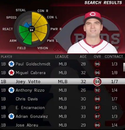 MLB The Show 16 First Basemen