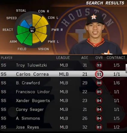 MLB The Show 16 Shortstops