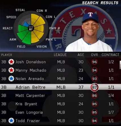 MLB The Show 16 Third Basemen