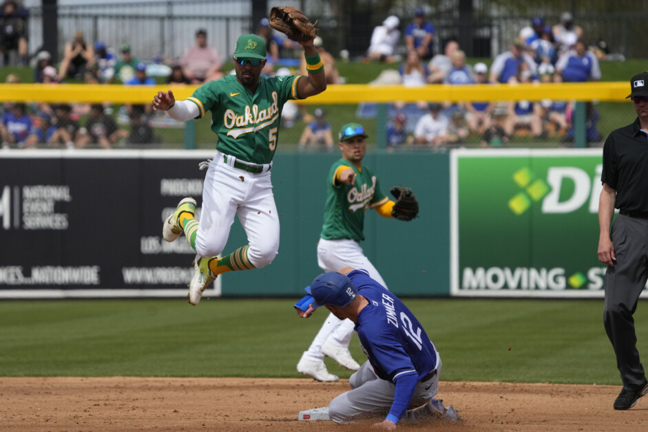 Bradley Zimmer, 2023 Spring Training