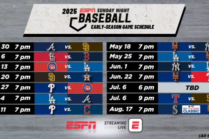 2025 ESPN Sunday Night Baseball Schedule