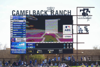 Camelback Ranch scoreboard, Automated Ball-Strike system, ABS challenge, 2025 Spring Training