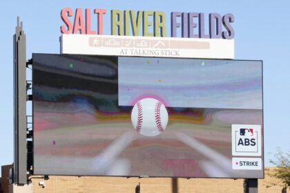 Salt River Fields scoreboard, Automated Ball-Strike system, ABS challenge, 2025 Spring Training