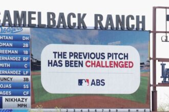 Camelback Ranch scoreboard, Automated Ball-Strike system, ABS challenge, 2025 Spring Training