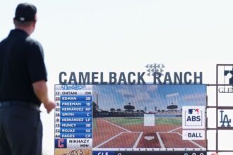 Umpire, Camelback Ranch scoreboard, Automated Ball-Strike system, ABS challenge, 2025 Spring Training