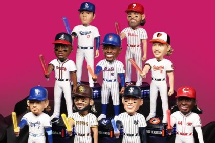 Shohei Ohtani, Star Wars, FOCO