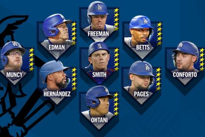Max Muncy, Tommy Edman, Teoscar Hernández, Freddie Freeman, Will Smith, Shohei Ohtani, Mookie Betts, Andy Pages, Michael Conforto, 2025 MLB All-Star Game voting