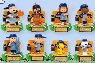 Peanuts, Dodgers World Series champions, FOCO