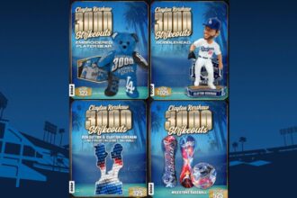 Clayton Kershaw, FOCO