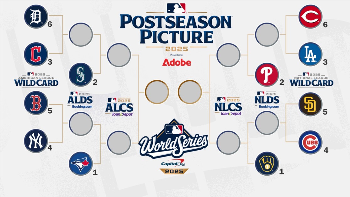 2025 MLB Postseason Bracket: When Playoffs Start, TV Info, Start Times & Full Schedule Through World Series