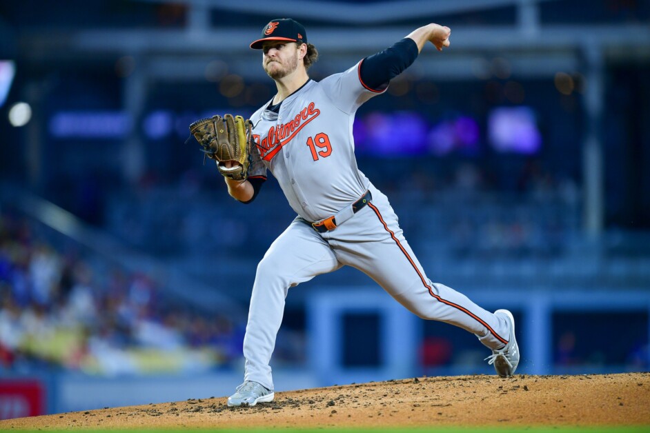 Dodgers Rumors: Cole Irvin Signed To Minor League Contract