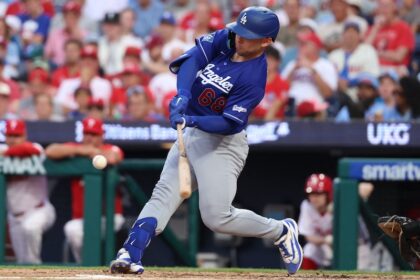 Dalton Rushing, alternate Dodgers road jersey
